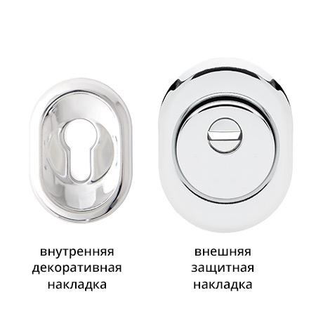 Защитная накладка Avers Pro 50/27-MK2-A-CR